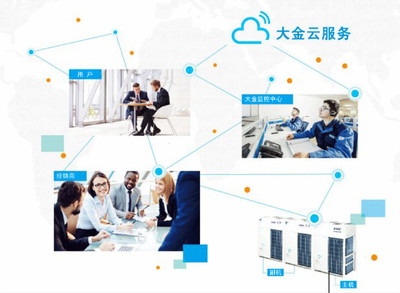 ECCJ日本節能大獎公布，大金第19次再奪桂冠 技術開發領域的卓越成就